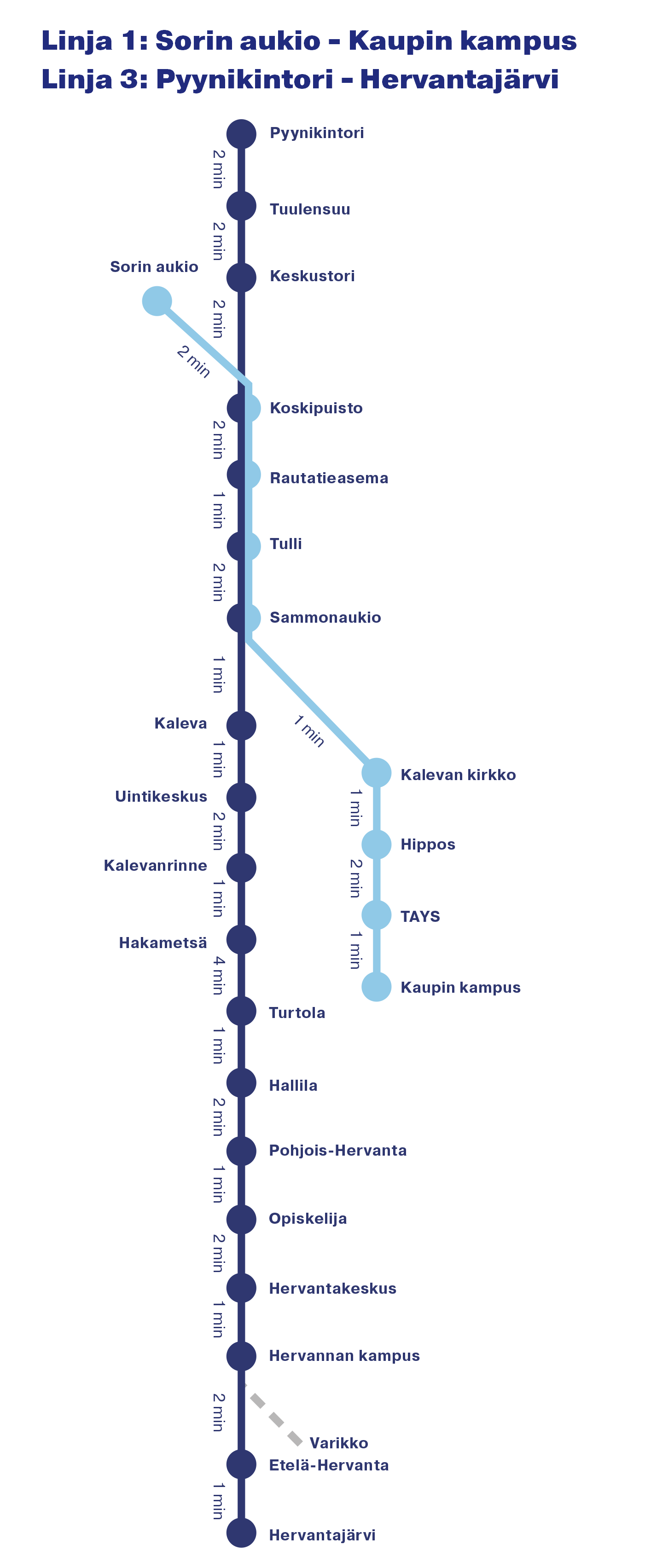 Tampereen Ratikan reittikartta