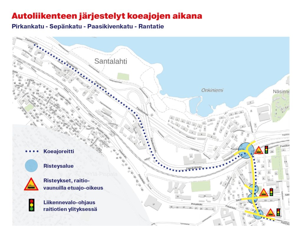 Autoliikenne koeajojen aikana