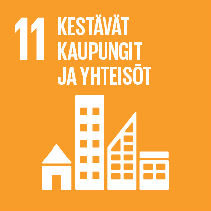 Kestävän kehityksen tavoite: Kestävät kaupungit ja yhteisöt