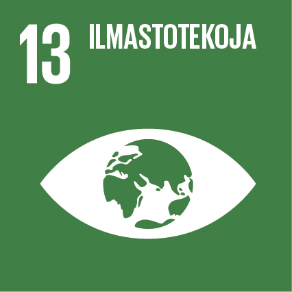 Kestävän kehityksen tavoite: Ilmastotekoja