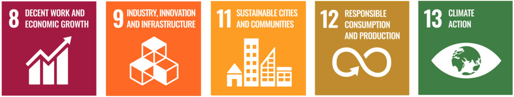 Themes of Tampere Tramway Ltd’s ESG programme