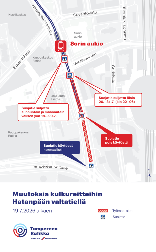 Suojatiejärjestelyt 19.7. alkaen