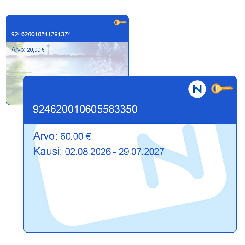 Korttinäkymä nella.fi-verkkopalvelussa
